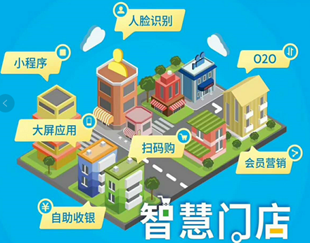 思迅軟件多少錢(qián)